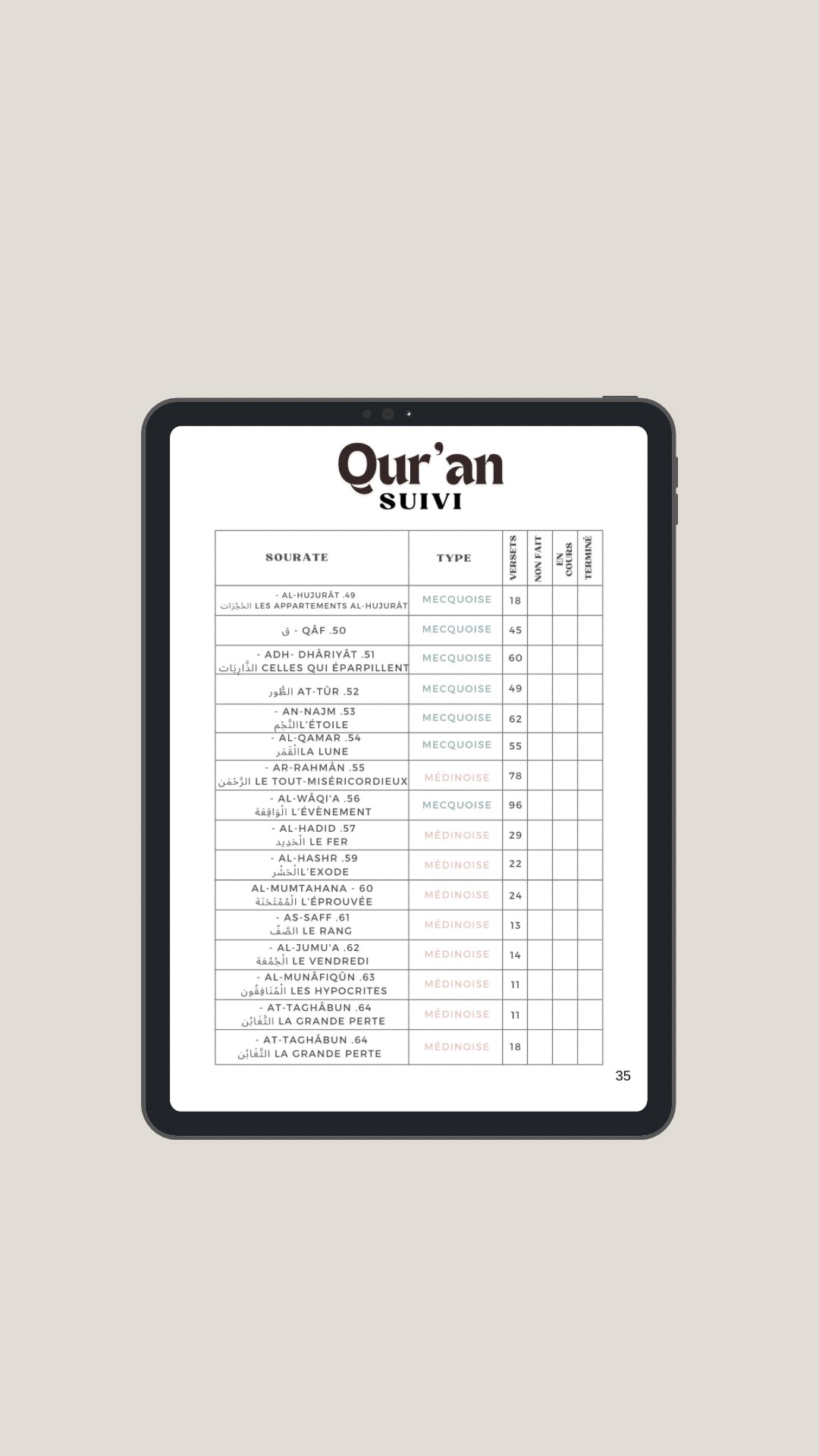 Carnet digital | Suivi de mon apprentissage religieux